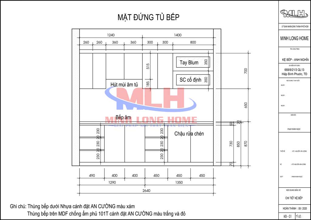 Vẽ Tranh Tường Phòng Bếp 2D 3D ĐẹpGIÁ RẺ NHẤT